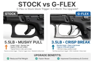 is Glock trigger upgrade worth it